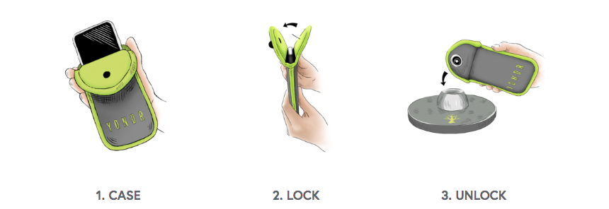 Snack | Yondr | The Proces