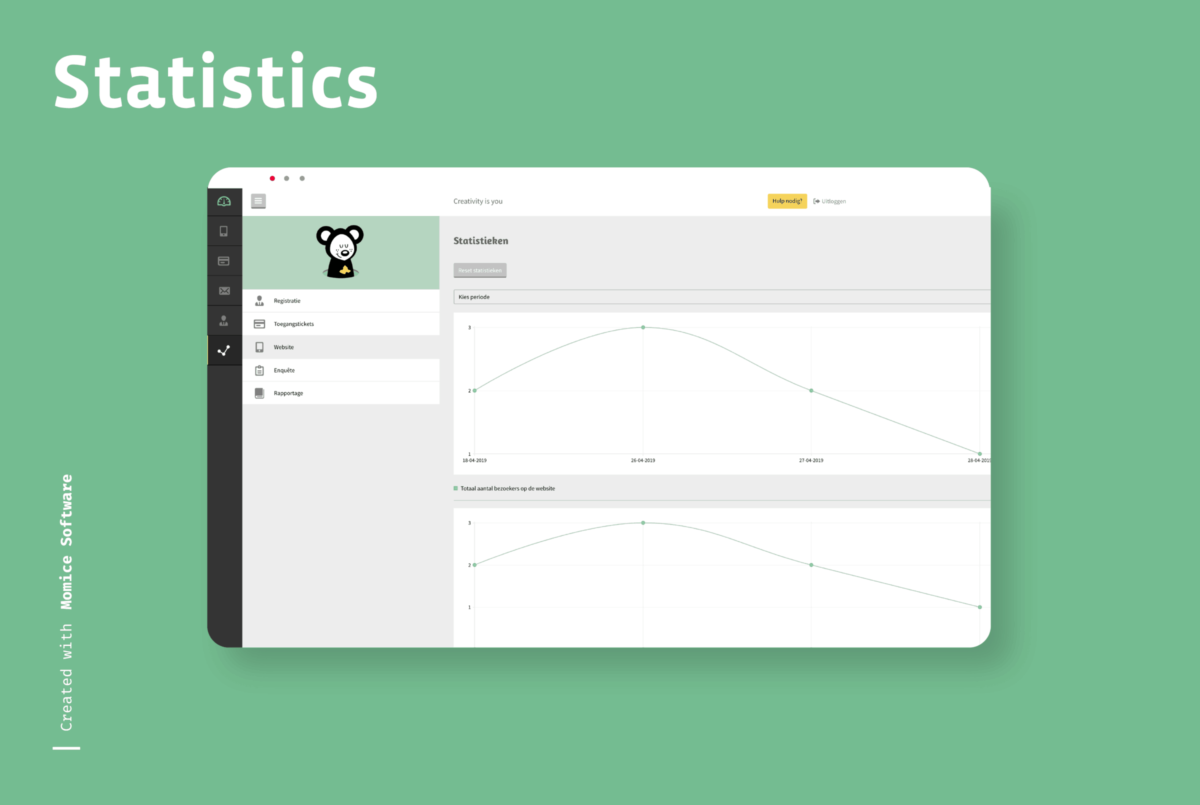 Momice - data - statistics -analytics