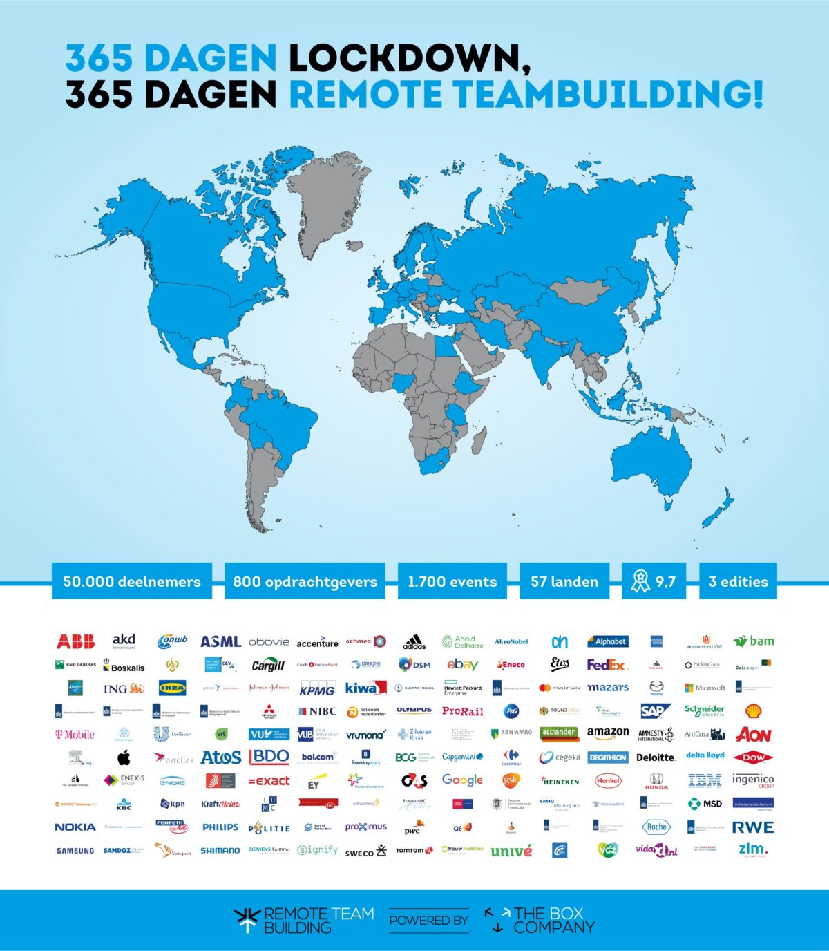 Remote Teambuilding Experience The Box Company online event