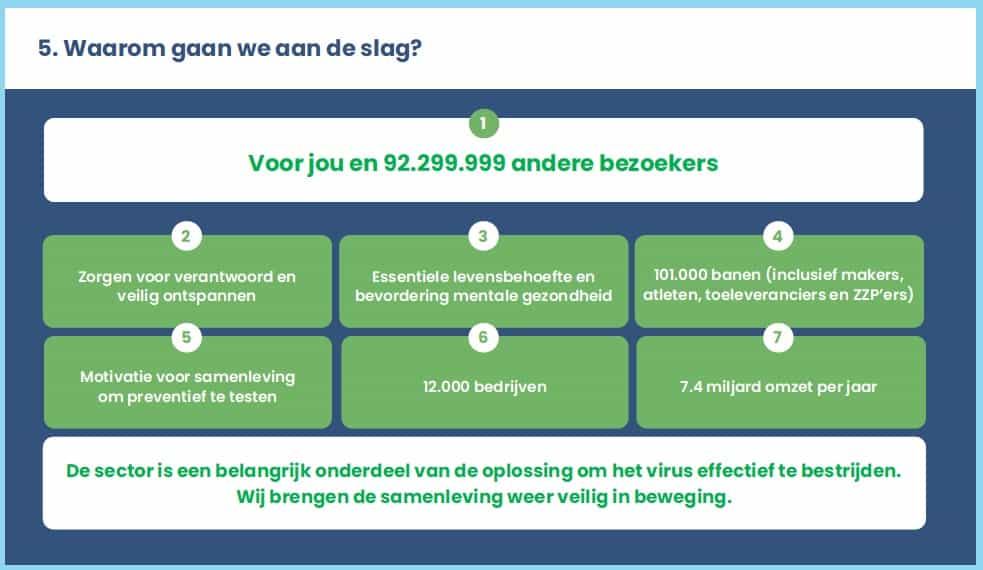 Stap 5 Nationaal Evenementenplan