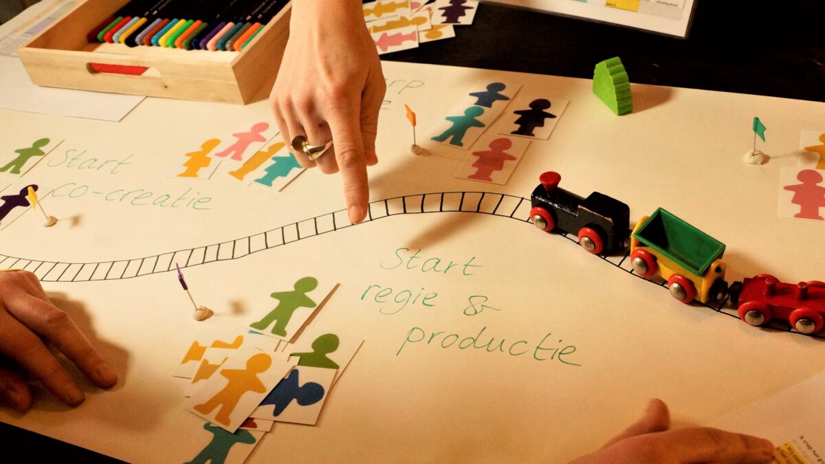 Buro Curious - tekening met trein - start co-creatie en start regie & productie