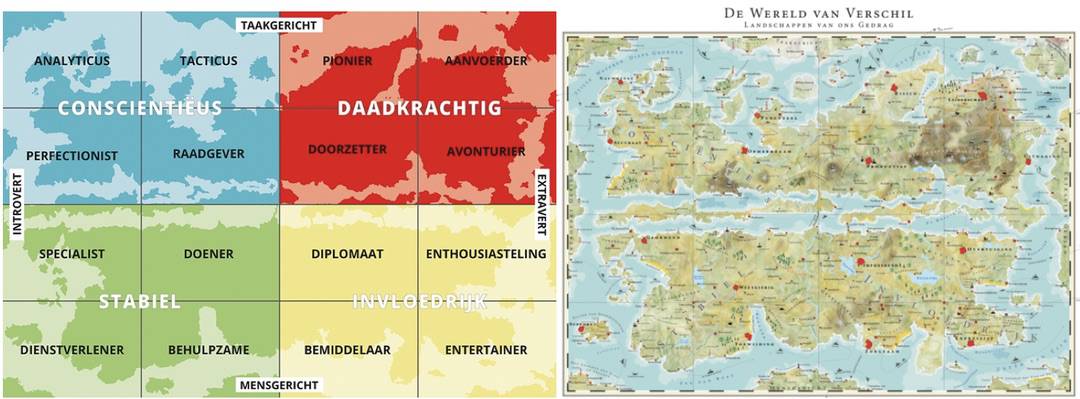 Disc methode