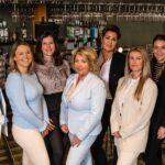 Team Sales