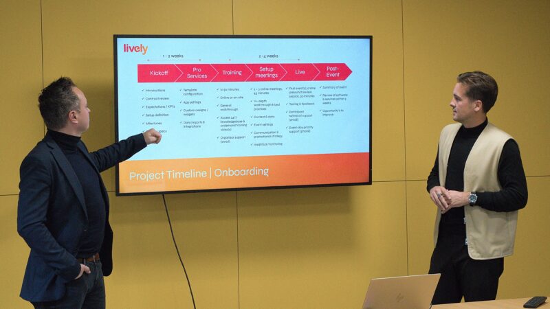 Lively Tech Agency - presentatie
